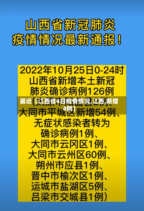 最近【江西省4日疫情情况,江西,新增4例】