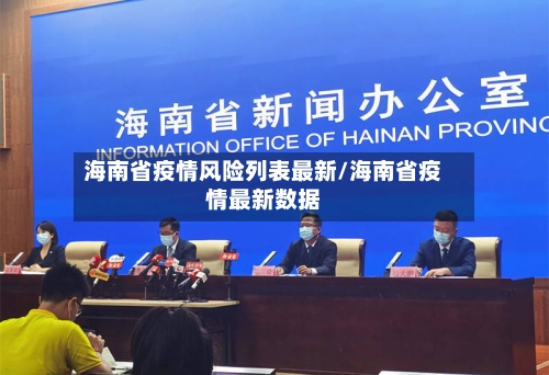 海南省疫情风险列表最新/海南省疫情最新数据