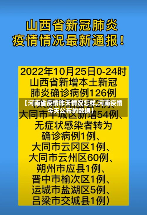 【河南省疫情昨天情况怎样,河南疫情今天公布的数据】