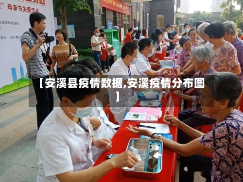 【安溪县疫情数据,安溪疫情分布图】
