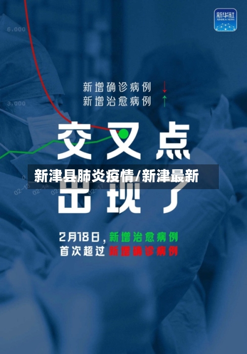 新津县肺炎疫情/新津最新-第2张图片