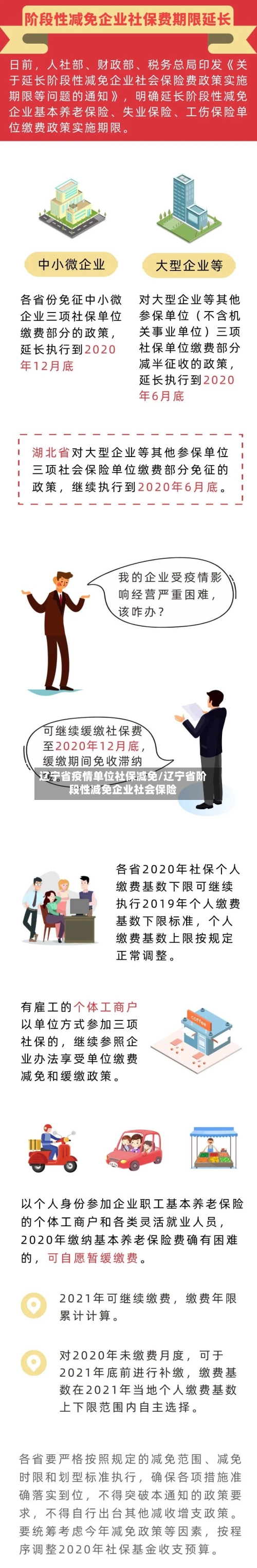 辽宁省疫情单位社保减免/辽宁省阶段性减免企业社会保险-第2张图片