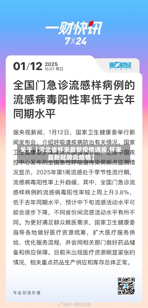 关于【河北省怀来最新疫情通报,怀来县新冠肺炎疫情】-第2张图片