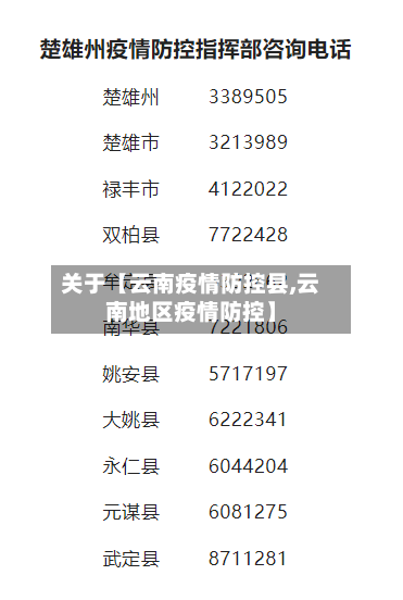 关于【云南疫情防控县,云南地区疫情防控】