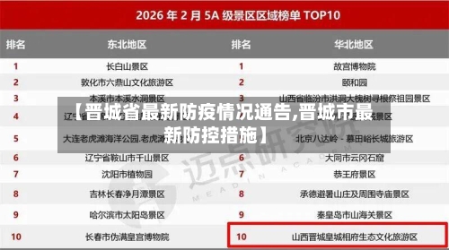 【晋城省最新防疫情况通告,晋城市最新防控措施】