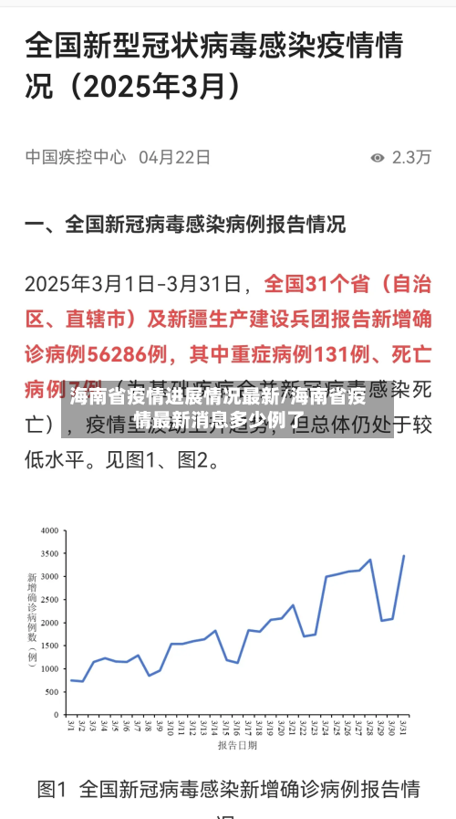 海南省疫情进展情况最新/海南省疫情最新消息多少例了-第3张图片