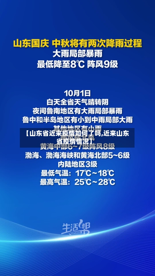 【山东省近来疫情如何了吗,近来山东省疫情情况】