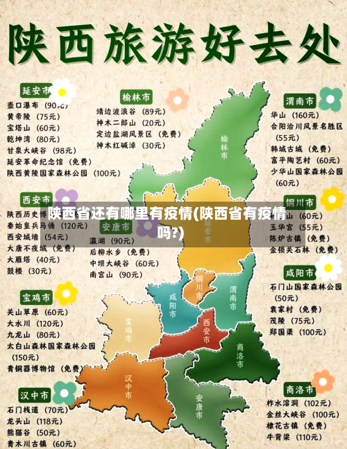 陕西省还有哪里有疫情(陕西省有疫情吗?)