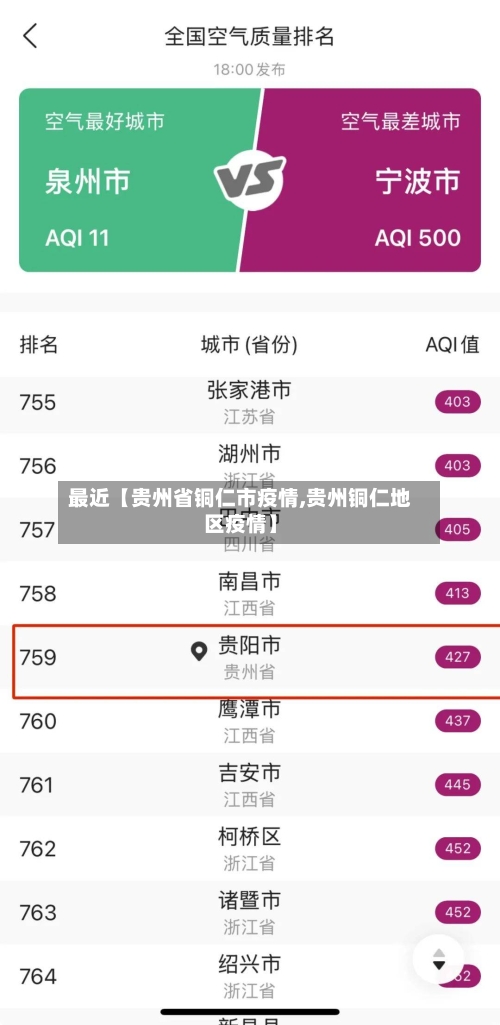 最近【贵州省铜仁市疫情,贵州铜仁地区疫情】