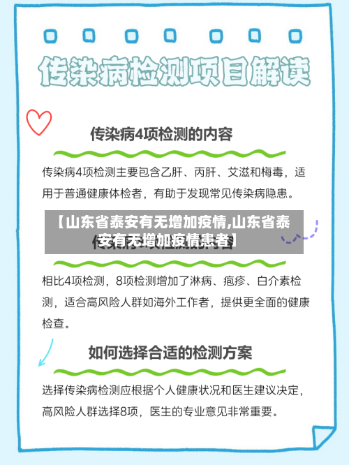 【山东省泰安有无增加疫情,山东省泰安有无增加疫情患者】-第2张图片
