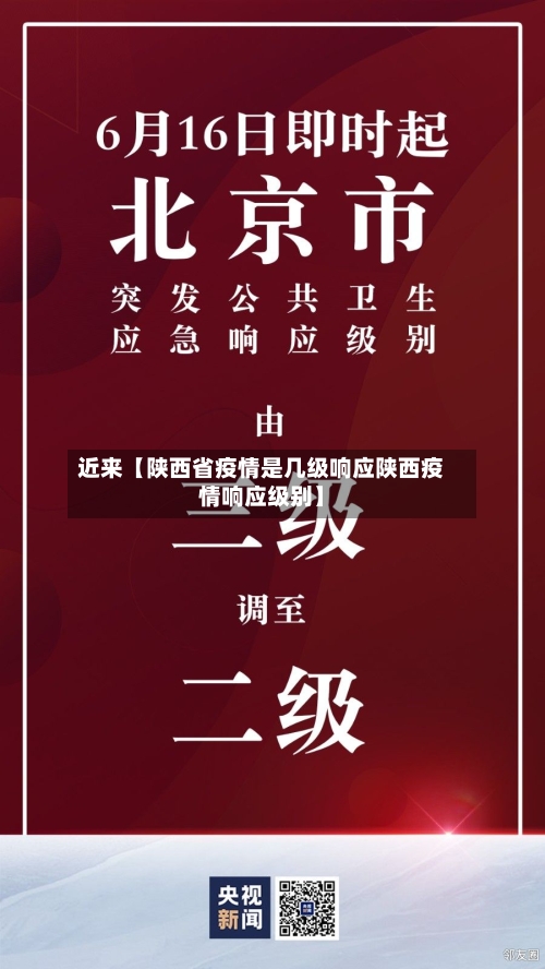 近来【陕西省疫情是几级响应陕西疫情响应级别】-第2张图片