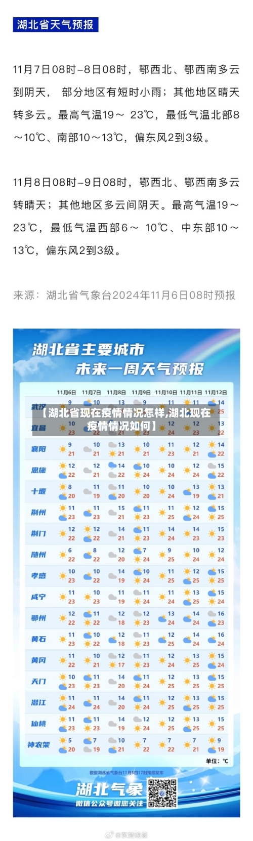 【湖北省现在疫情情况怎样,湖北现在疫情情况如何】