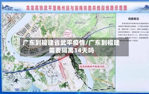 广东到福建省武平疫情/广东到福建需要隔离14天吗-第3张图片