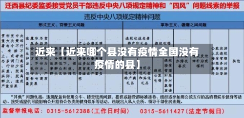 近来【近来哪个县没有疫情全国没有疫情的县】