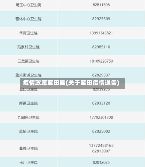 疫情政策蓝田县(关于蓝田疫情通告)