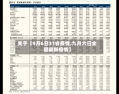 关于【9月6日31省疫情,九月六日全国最新疫情】