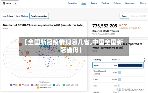【全国新冠疫情现哪几省,中国全国新冠省份】