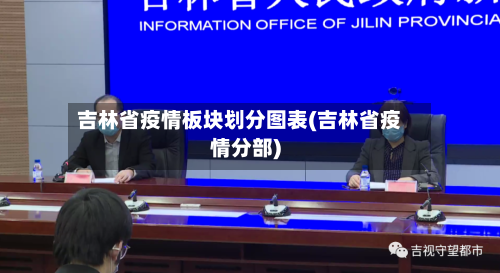 吉林省疫情板块划分图表(吉林省疫情分部)-第2张图片