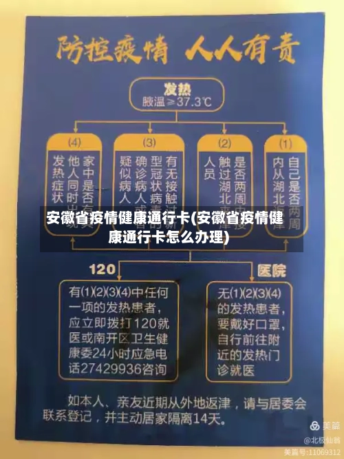 安徽省疫情健康通行卡(安徽省疫情健康通行卡怎么办理)-第3张图片