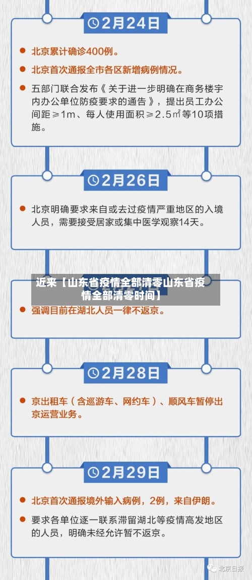 近来【山东省疫情全部清零山东省疫情全部清零时间】-第3张图片