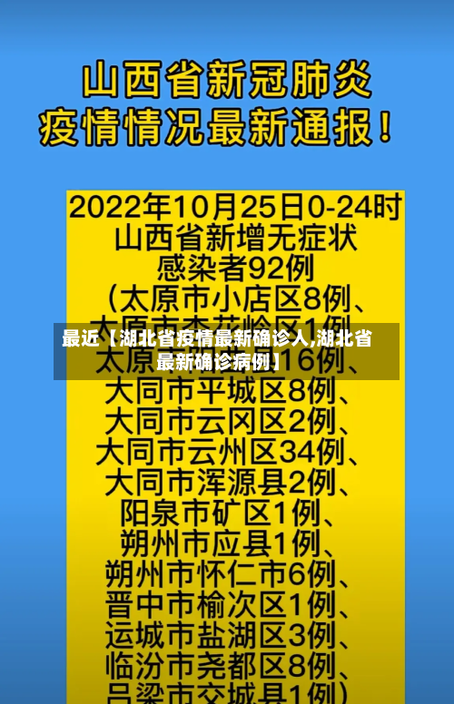 最近【湖北省疫情最新确诊人,湖北省最新确诊病例】-第2张图片