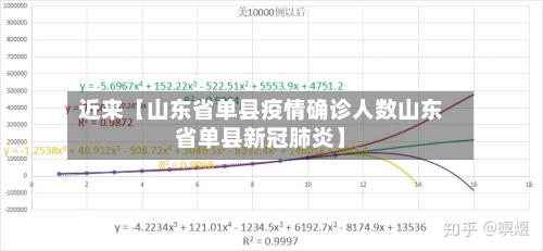 近来【山东省单县疫情确诊人数山东省单县新冠肺炎】