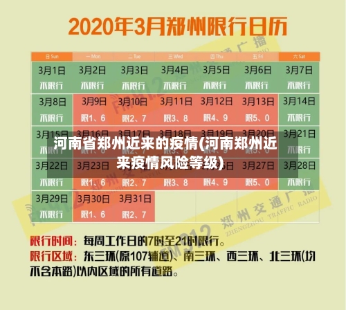 河南省郑州近来的疫情(河南郑州近来疫情风险等级)