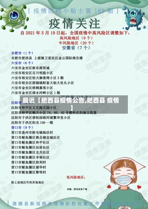 最近【肥西县疫情公告,肥西县 疫情】