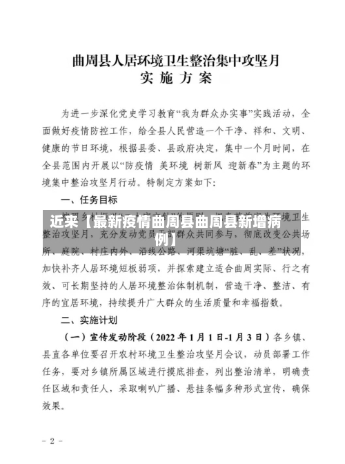 近来【最新疫情曲周县曲周县新增病例】-第2张图片