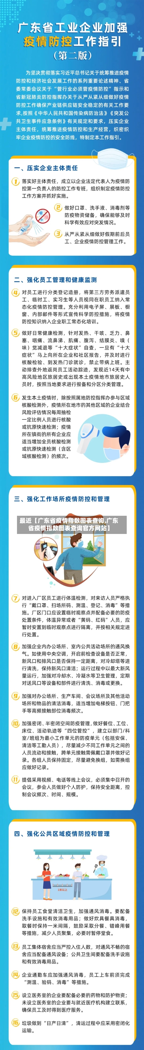 最近【广东省疫情指数图表查询,广东省疫情指数图表查询官方网站】-第2张图片