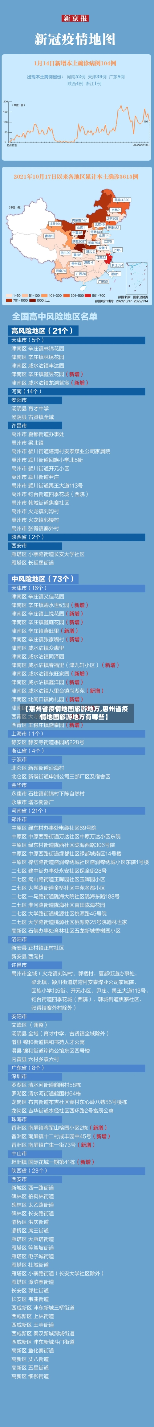 【惠州省疫情地图旅游地方,惠州省疫情地图旅游地方有哪些】-第3张图片