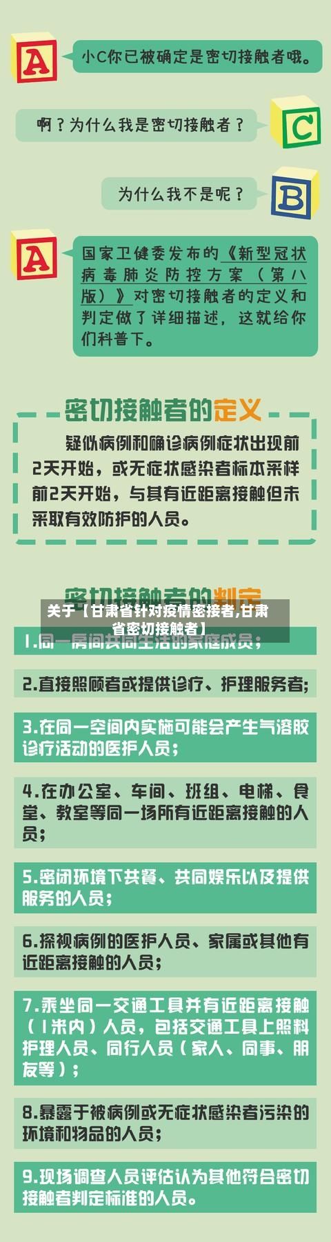 关于【甘肃省针对疫情密接者,甘肃省密切接触者】-第3张图片