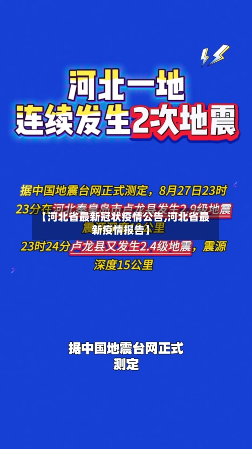 【河北省最新冠状疫情公告,河北省最新疫情报告】