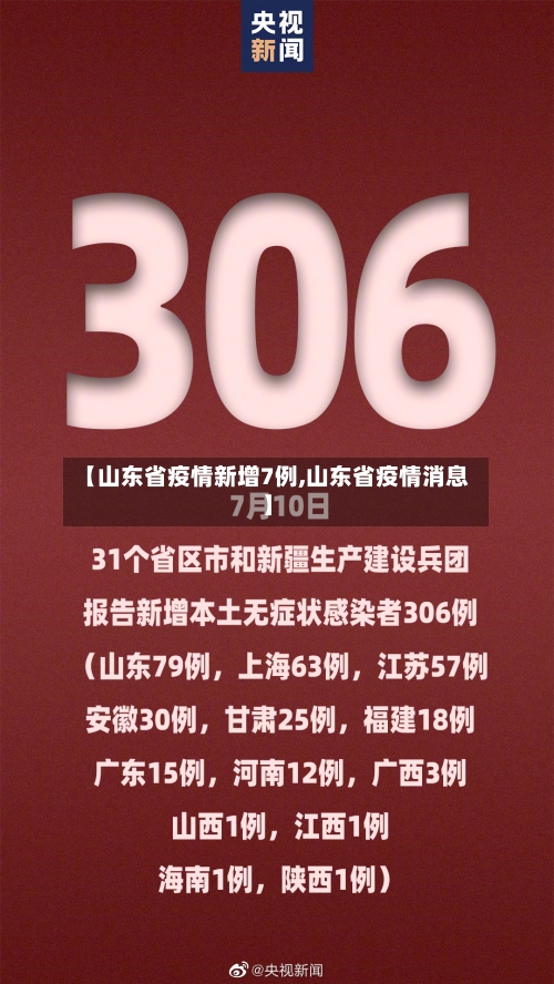 【山东省疫情新增7例,山东省疫情消息】-第2张图片