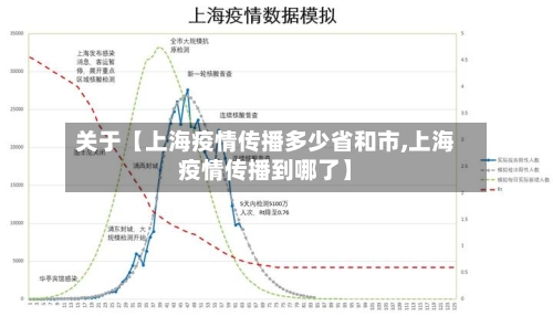 关于【上海疫情传播多少省和市,上海疫情传播到哪了】-第3张图片
