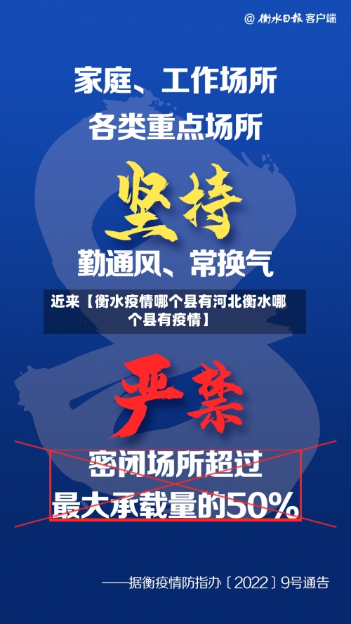 近来【衡水疫情哪个县有河北衡水哪个县有疫情】-第2张图片
