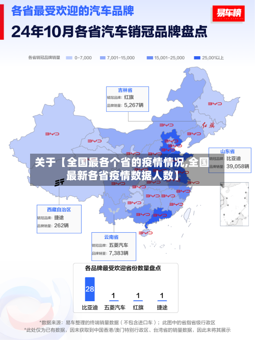 关于【全国最各个省的疫情情况,全国最新各省疫情数据人数】-第3张图片