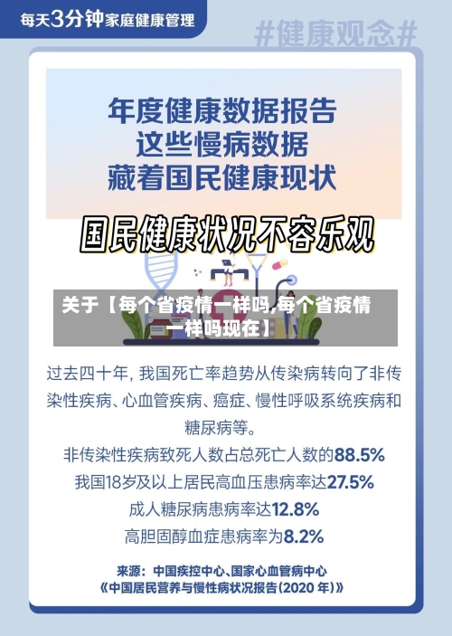 关于【每个省疫情一样吗,每个省疫情一样吗现在】-第2张图片