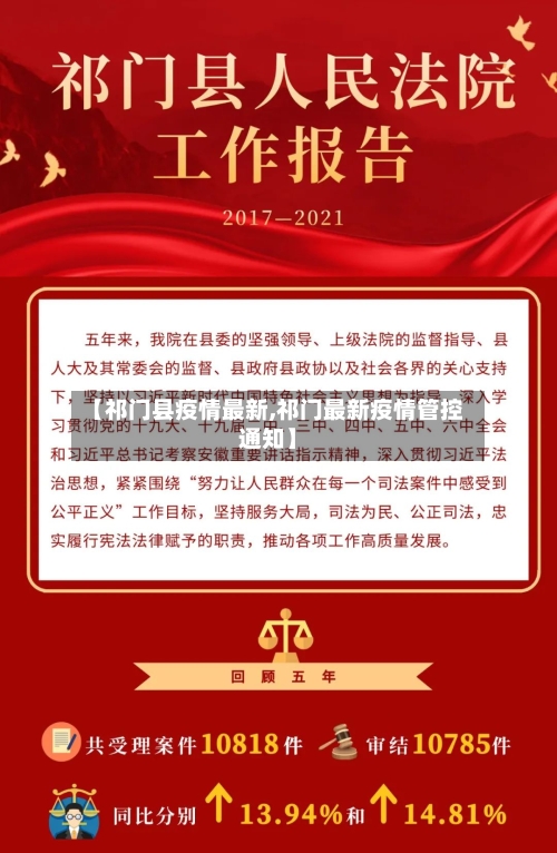 【祁门县疫情最新,祁门最新疫情管控通知】