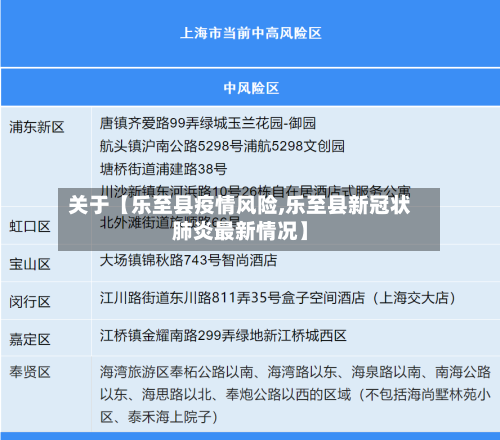 关于【乐至县疫情风险,乐至县新冠状肺炎最新情况】-第2张图片