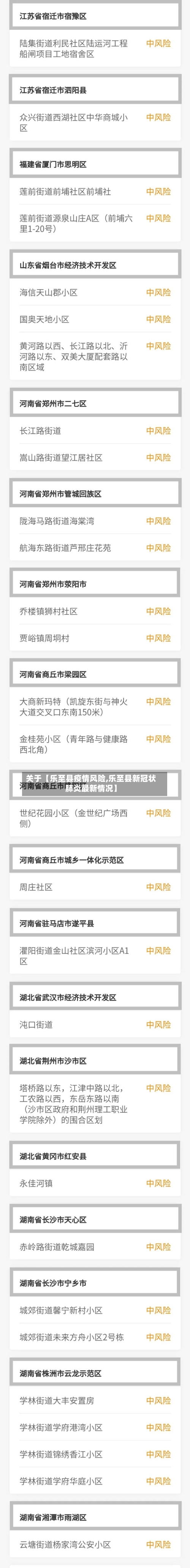 关于【乐至县疫情风险,乐至县新冠状肺炎最新情况】