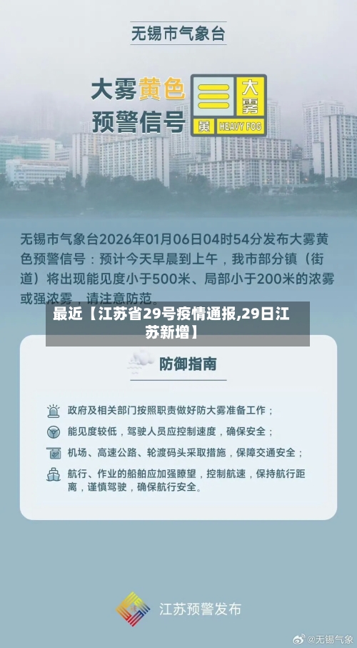 最近【江苏省29号疫情通报,29日江苏新增】