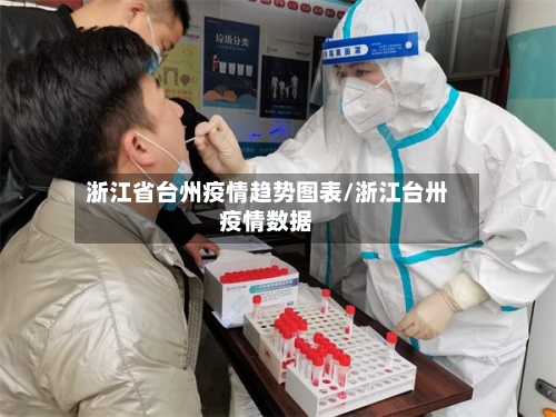浙江省台州疫情趋势图表/浙江台卅疫情数据-第2张图片