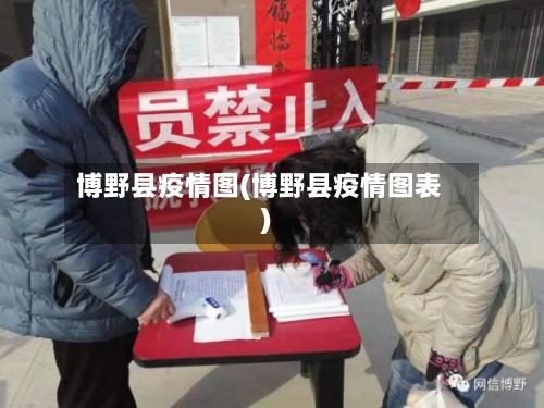 博野县疫情图(博野县疫情图表)-第2张图片