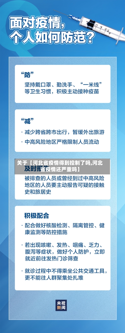 关于【河北省疫情得到控制了吗,河北省疫情还严重吗】