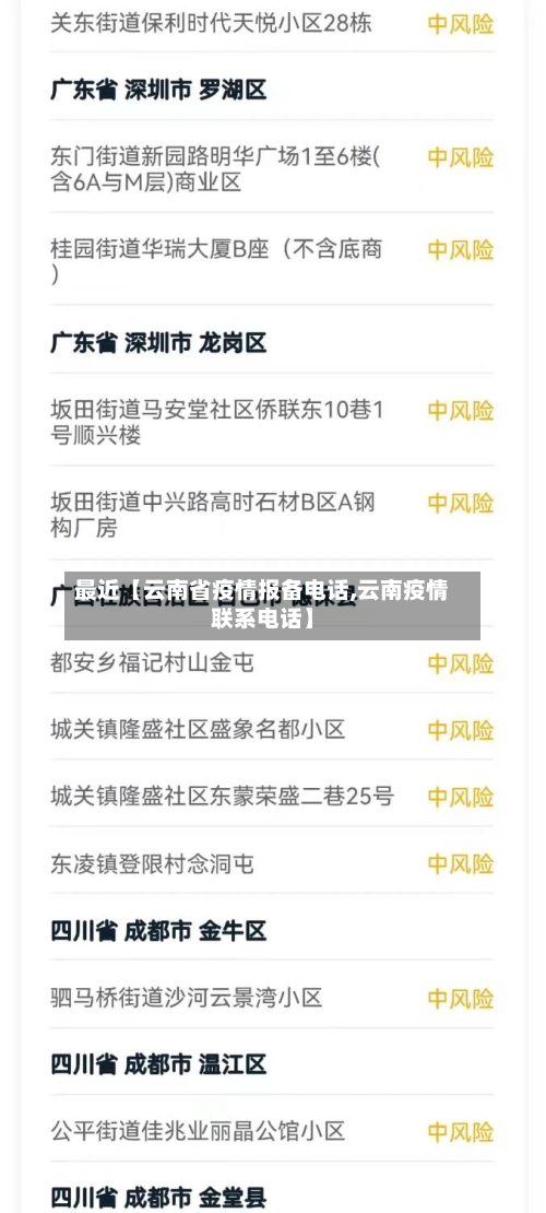 最近【云南省疫情报备电话,云南疫情联系电话】-第2张图片