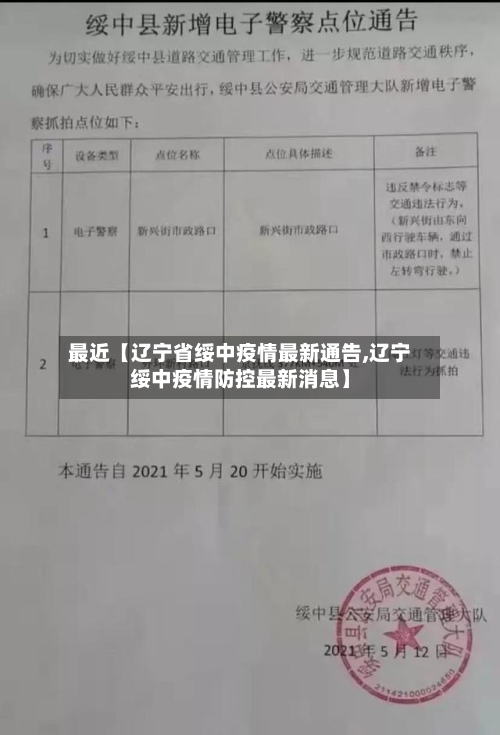 最近【辽宁省绥中疫情最新通告,辽宁绥中疫情防控最新消息】