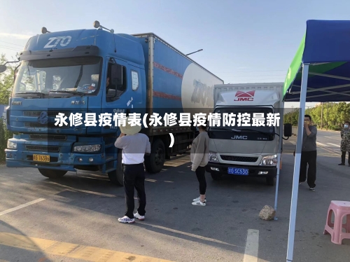永修县疫情表(永修县疫情防控最新)