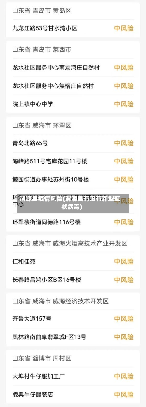 渭源县疫情风险(渭源县有没有新型冠状病毒)-第2张图片