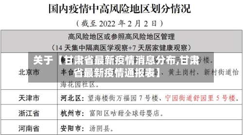 关于【甘肃省最新疫情消息分布,甘肃省最新疫情通报表】